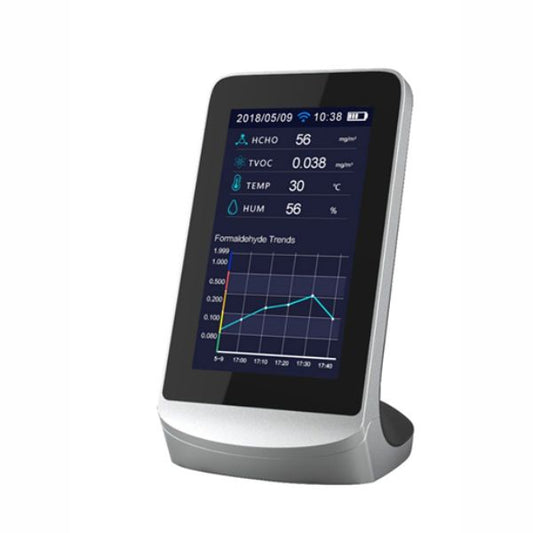 Monitor CO₂ BRITEC BTC72B‑WIFI - A PLUS REHABILITACION ENERGETICA SL