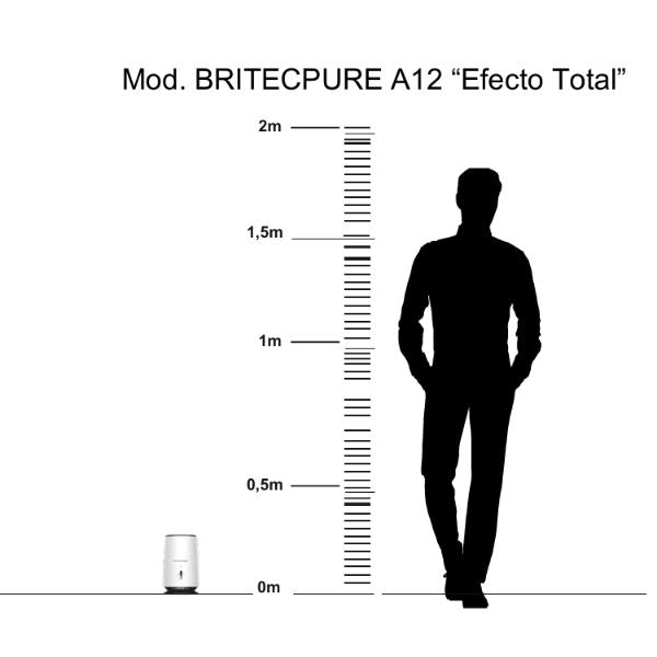 BRITECPURE A12 - A PLUS RENOVABLES