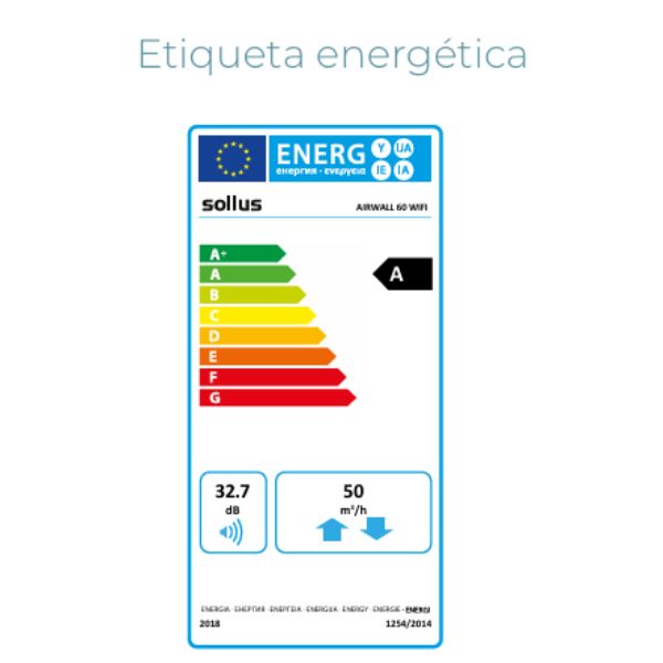 SOLIUS AIRWALL 60 PLUS / 60 WiFi - A PLUS RENOVABLES