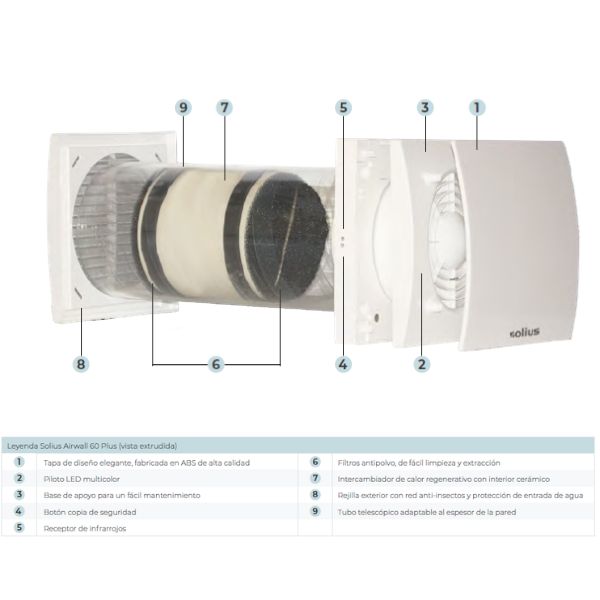 SOLIUS AIRWALL 60 PLUS / 60 WiFi - A PLUS RENOVABLES