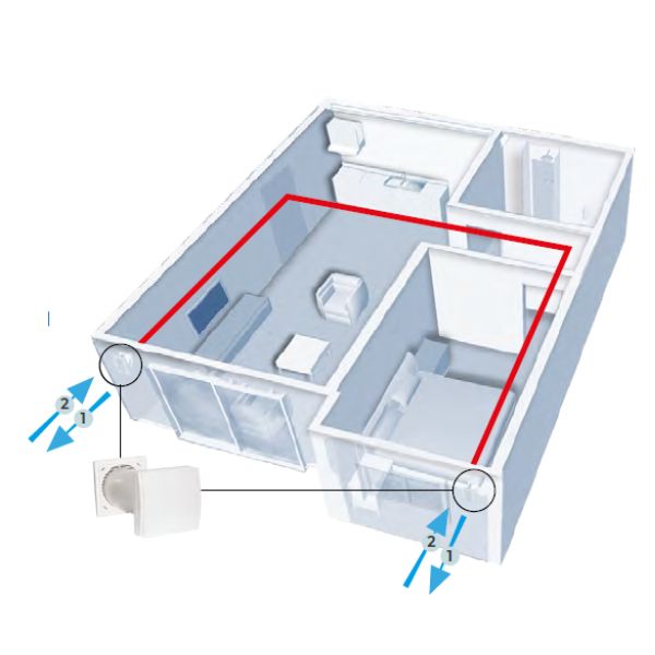 SOLIUS AIRWALL 60 PLUS / 60 WiFi - A PLUS RENOVABLES