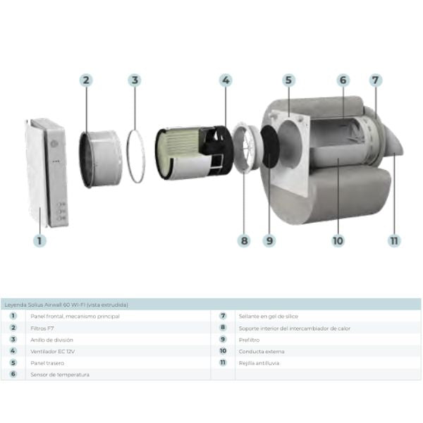SOLIUS AIRWALL 60 PLUS / 60 WiFi - A PLUS RENOVABLES