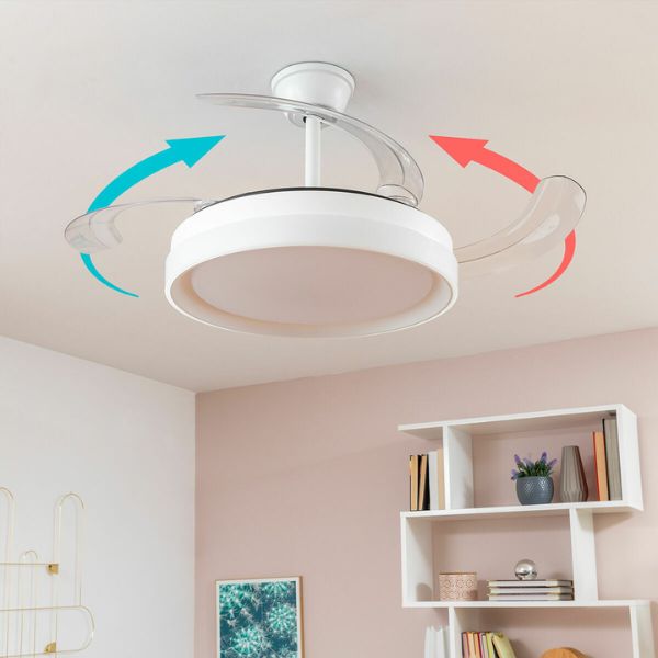 Ventilador de Techo Keteez - A PLUS RENOVABLES