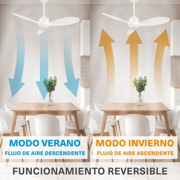 Ventur Pro - A PLUS RENOVABLES
